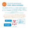 「イハダ（IHADA） キュアロイド軟膏 2箱セット 資生堂薬品 ★控除★ ステロイド配合 塗り薬 皮膚炎 湿疹 かゆみ【指定第2類医薬品】」の商品サムネイル画像6枚目