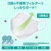「KUCHIRAKU MASK（クチラクマスク） 不織布 1セット（5枚入×2袋） 医食同源ドットコム 使い捨て 息がしやすい」の商品サムネイル画像5枚目