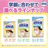 「超快適マスク 園児専用タイプ 1セット（5枚入×2袋） ユニ・チャーム　」の商品サムネイル画像9枚目