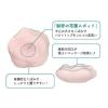 「ペリカン石鹸　おっぱい想いの石鹸　70g　2個セット」の商品サムネイル画像8枚目