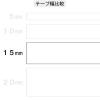 「アスクル 両面テープ カッターなし 幅15mm×20m 3巻  オリジナル」の商品サムネイル画像5枚目