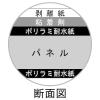 「プラチナ万年筆 ハレパネ（R）ソラーズ A1判（910×605mm） 厚さ5mm 5枚  オリジナル」の商品サムネイル画像2枚目