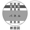 「プラチナ万年筆 ハレパネ（R） 厚さ7mm B2（760×540mm） AB2-1200 20枚」の商品サムネイル画像2枚目