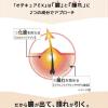 「オデキュアEX 12g 池田模範堂 化膿性皮膚疾患 とびひ おでき【第2類医薬品】」の商品サムネイル画像5枚目