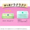 「【数量限定ライナーサンプル付】ナプキン しっかり昼用 羽つき 25cm ロリエ スリムガード 1セット（19枚×3個） 花王」の商品サムネイル画像4枚目