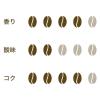 「【コーヒー粉】MJB　アーミーグリーン(480g）　1セット（2袋）」の商品サムネイル画像9枚目