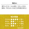 「【コーヒー粉】 小川珈琲 カオリコーヒー 1袋（250g）」の商品サムネイル画像5枚目