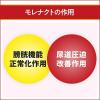 「モレナクト 120錠 2箱セット 小林製薬【第2類医薬品】」の商品サムネイル画像4枚目