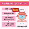「モレナクト 120錠 2箱セット 小林製薬【第2類医薬品】」の商品サムネイル画像5枚目