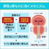 「モレナクト 120錠 2箱セット 小林製薬【第2類医薬品】」の商品サムネイル画像6枚目