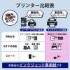 「エレコム マルチカード 名刺 マット紙 厚口 白 名刺サイズ 両面印刷用 1箱（240シート入）」の商品サムネイル画像4枚目