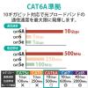 「LANケーブル 2m cat6A準拠 爪折れ防止 ギガビット フラット より線 青 LD-GFAT/BM20 エレコム 1個」の商品サムネイル画像3枚目