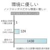「エアダスター エアスプレー 2Way エコ DME(ノンフロン) 逆さ使用可能 AD-ECO2WAY エレコム 1本」の商品サムネイル画像8枚目