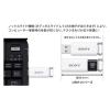 「ソニー USBメディア Uシリーズ 16GB ホワイト USM16GU W」の商品サムネイル画像6枚目
