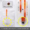 「ぺんてる 蛍光ペン ノック式ハンディラインS オレンジ SXNS15-F 1箱（10本入）」の商品サムネイル画像6枚目