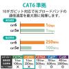 「LANケーブル 30m cat6 爪折れ防止 ギガビット より線 スリムコネクタ 白 LD-GPT/WH30/RS エレコム 1個」の商品サムネイル画像3枚目