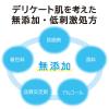 「カウブランド 無添加泡のハンドソープ 詰替用320ml 1セット（6個） 牛乳石鹸共進社【泡タイプ】」の商品サムネイル画像5枚目