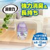 「消臭力 玄関 リビング用 部屋用 ラベンダー 400mL 3個 エステー 消臭 芳香剤」の商品サムネイル画像6枚目