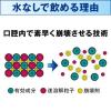 「トメルミン 12錠　3箱セット ライオン　水なしで飲める 眠気止め薬 眠気防止薬【第3類医薬品】」の商品サムネイル画像6枚目