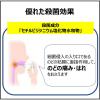 「パブロンのどスプレー365 30mL×2本 大正製薬 のどの痛み はれ」の商品サムネイル画像5枚目