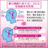「センパアQTジュニア 6錠 2箱セット　大正製薬 イチゴ味 乗り物酔い 酔い止め薬 水なしで飲める速溶錠【第2類医薬品】」の商品サムネイル画像8枚目