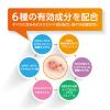 「オイラックスDX軟膏 16g 2箱セット 第一三共ヘルスケア　塗り薬 ステロイド配合 湿疹・かぶれ・皮膚炎・かゆみ【指定第2類医薬品】」の商品サムネイル画像7枚目
