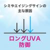 「ラロッシュポゼ 【敏感肌用*日やけ止め・化粧下地/SPF50 PA++++】UVイデア XL 30g　3個」の商品サムネイル画像5枚目