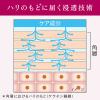 「est（エスト） アドバンスド エッセンス リフトサポート レフィル 30mL　2個」の商品サムネイル画像3枚目