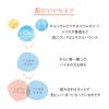 「Avene（アベンヌ） アベンヌ ウオーター 化粧水 150g  2個 敏感肌 赤ちゃん ベビー 生後1ヶ月以上 大人まで」の商品サムネイル画像5枚目