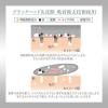 「【数量限定】ソフティモ クリアプロ クレンジングバーム CICAブラック＋クリアターン 毛穴小町マスク」の商品サムネイル画像5枚目