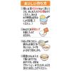 「日清食品 日清これ絶対うまいやつ♪プレミアム 胡麻油味噌 ３食パック インスタントラーメン 袋麺  2個 袋麺 日清食品」の商品サムネイル画像5枚目
