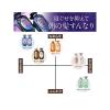 「ダイアン パーフェクトビューティ- エクストラナイトリペア トリートメント ミッドナイトベリーの香り 450ml ネイチャーラボ」の商品サムネイル画像7枚目