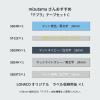 「【アウトレット】【在庫限り】テプラ TEPRA LOHACOオリジナル mizutamaさんオススメテープ Cセット THTAPE-MC キングジム」の商品サムネイル画像2枚目