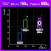 「サントリー HYPER ZONe（ゾーン）ENERGY 400ml ボトル缶 1セット（48缶）」の商品サムネイル画像4枚目