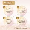 「【アウトレット】ラックス ルミニーク　プレミアム　バランス　モイストリぺア　シャンプー＆トリートメント　ポンプセット」の商品サムネイル画像6枚目