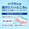 「歯磨き粉 ホワイトニング クリニカPRO ホワイトニング ハミガキ リフレッシュミント 高濃度フッ素配合 95g 1セット（2本） ライオン」の商品サムネイル画像5枚目