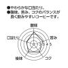 「【コーヒー粉】オリジナルブレンド まろやか 1ケース（1kg×12袋入）  オリジナル」の商品サムネイル画像3枚目