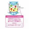「ピュアクリスタル 猫用 ドリンクボウル 軟水カートリッジ 約2ヶ月分 2個入 ジェックス」の商品サムネイル画像3枚目