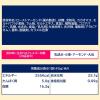 「チョコレート菓子 クランキー　アーモンドチョコレート　プチパック　45g 1セット（1個×3）」の商品サムネイル画像8枚目