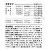 「JPスタイル 和の究み セレクトヘルスケア 下部尿路ガード 国産 1.4kg（200g×7袋）1袋 キャットフード 猫 ドライ」の商品サムネイル画像2枚目
