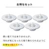 「詰まりにくい洗面台用ゴミストッパー 排水口カバー 1個 レック」の商品サムネイル画像3枚目