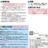 「除菌の激落ちくん アルコール ウェットシート 食卓・冷蔵庫・電子レンジに アルカリ電解水 1パック（30枚入）レック」の商品サムネイル画像9枚目
