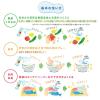 「野菜あらいのお水 ベジセーフ スプレー洗い用 ボトル 400ml 1個 landlink」の商品サムネイル画像6枚目