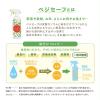 「野菜あらいのお水 ベジセーフ まとめ洗い用 パウチ 1200ml 1個 landlink」の商品サムネイル画像3枚目