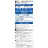「部屋干しバイオくん 200ml 1個 スリーケー」の商品サムネイル画像2枚目