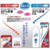 「メディータム20DXクリーム 120g ラクール薬品販売　塗り薬 尿素20%配合 かゆみを伴う乾燥肌【第2類医薬品】」の商品サムネイル画像5枚目