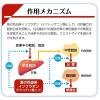 「ファットケアタブレット（粒タイプ） 大正製薬 【機能性表示食品】」の商品サムネイル画像4枚目