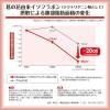 「ファットケアタブレット（粒タイプ） 大正製薬 【機能性表示食品】」の商品サムネイル画像5枚目