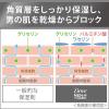 「Dove MEN（ダヴメン）+ケア ボディウォッシュ しっとり保湿 クリーンコンフォート ポンプ 本体 400g」の商品サムネイル画像5枚目