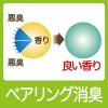 「エステー 消臭力 生ゴミ用スプレー シトラスミントの香り 2本」の商品サムネイル画像4枚目